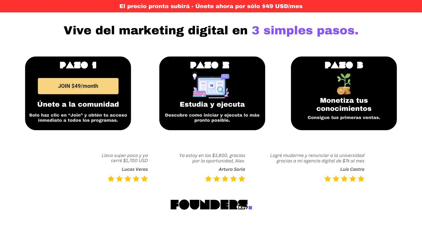 Slide 4 of 7