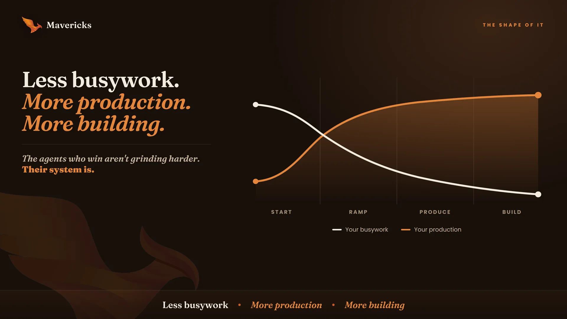Slide 4 of 5