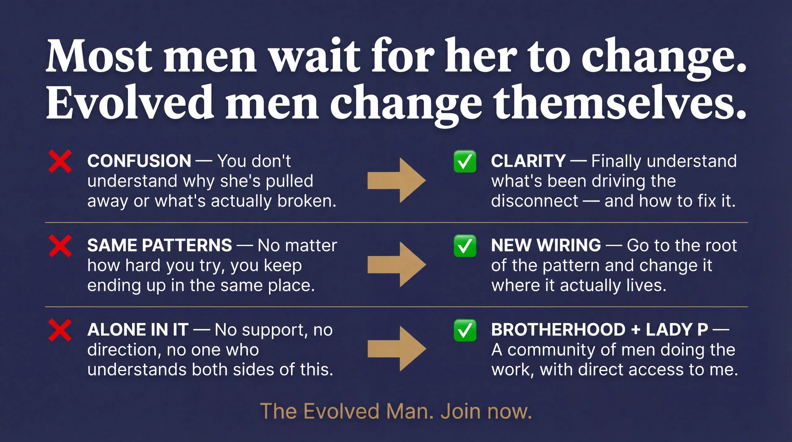 Slide 3 of 5