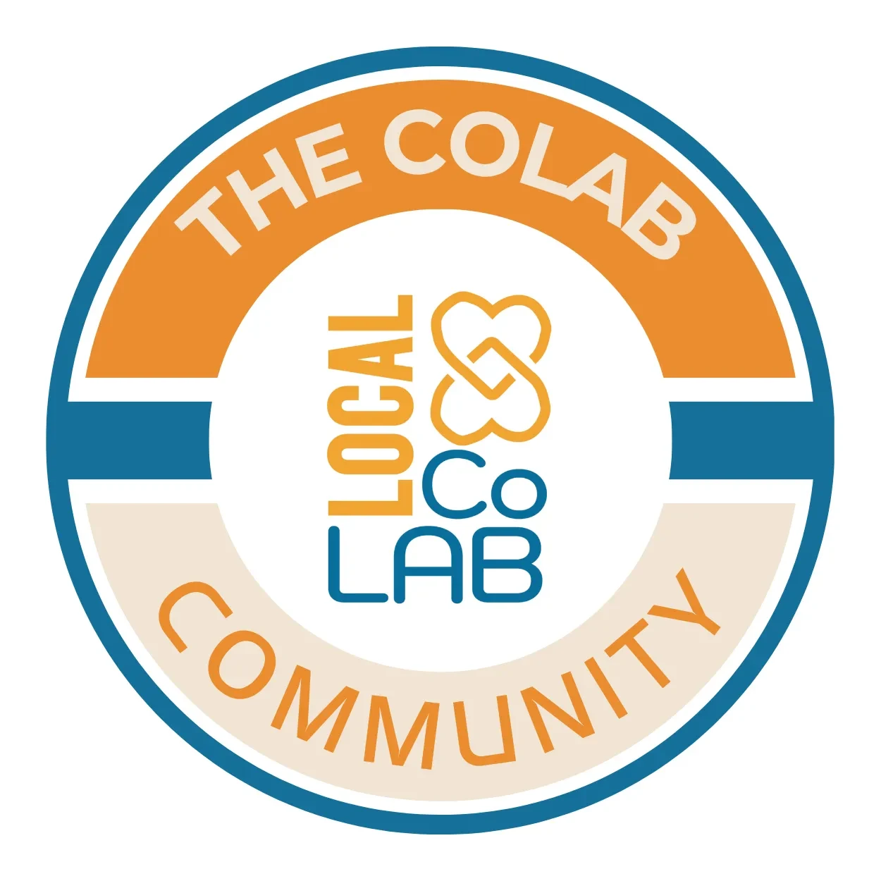 The LOCAL CoLAB logo