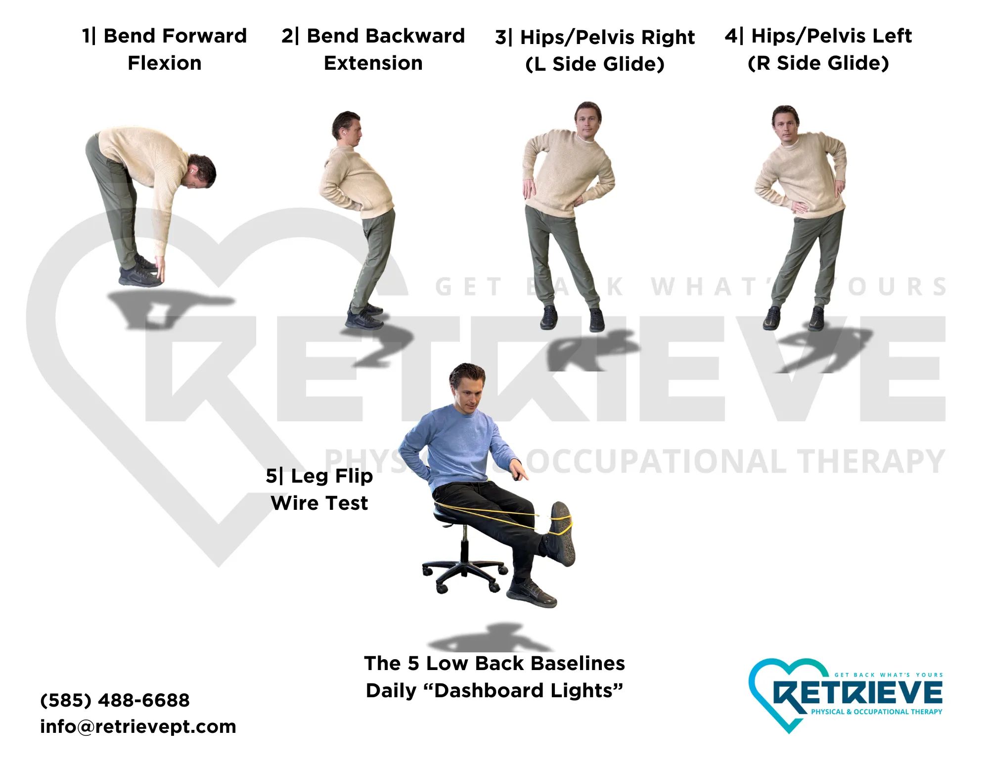 Slide 3 of 7