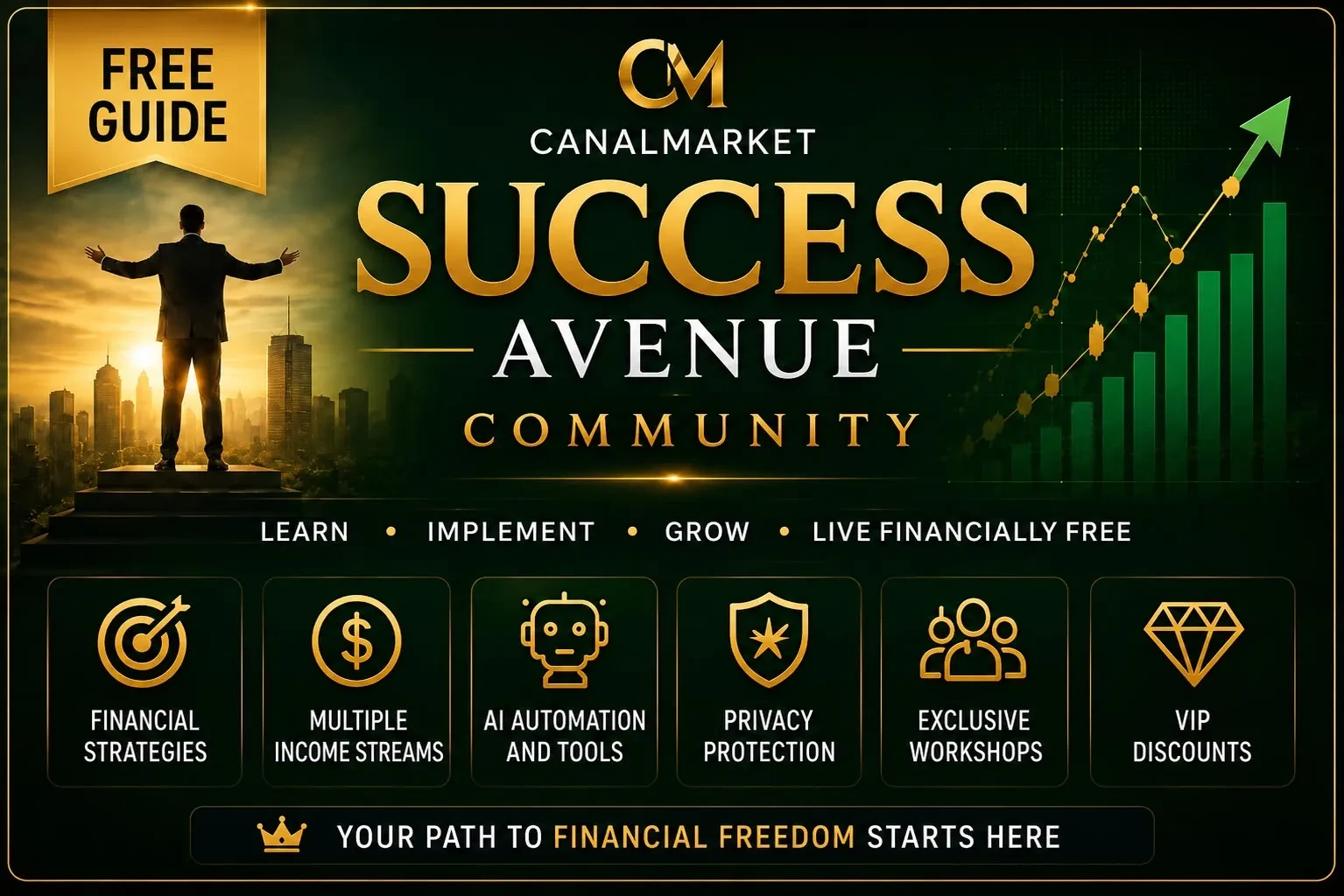 CANALMARKET COMMUNITIES