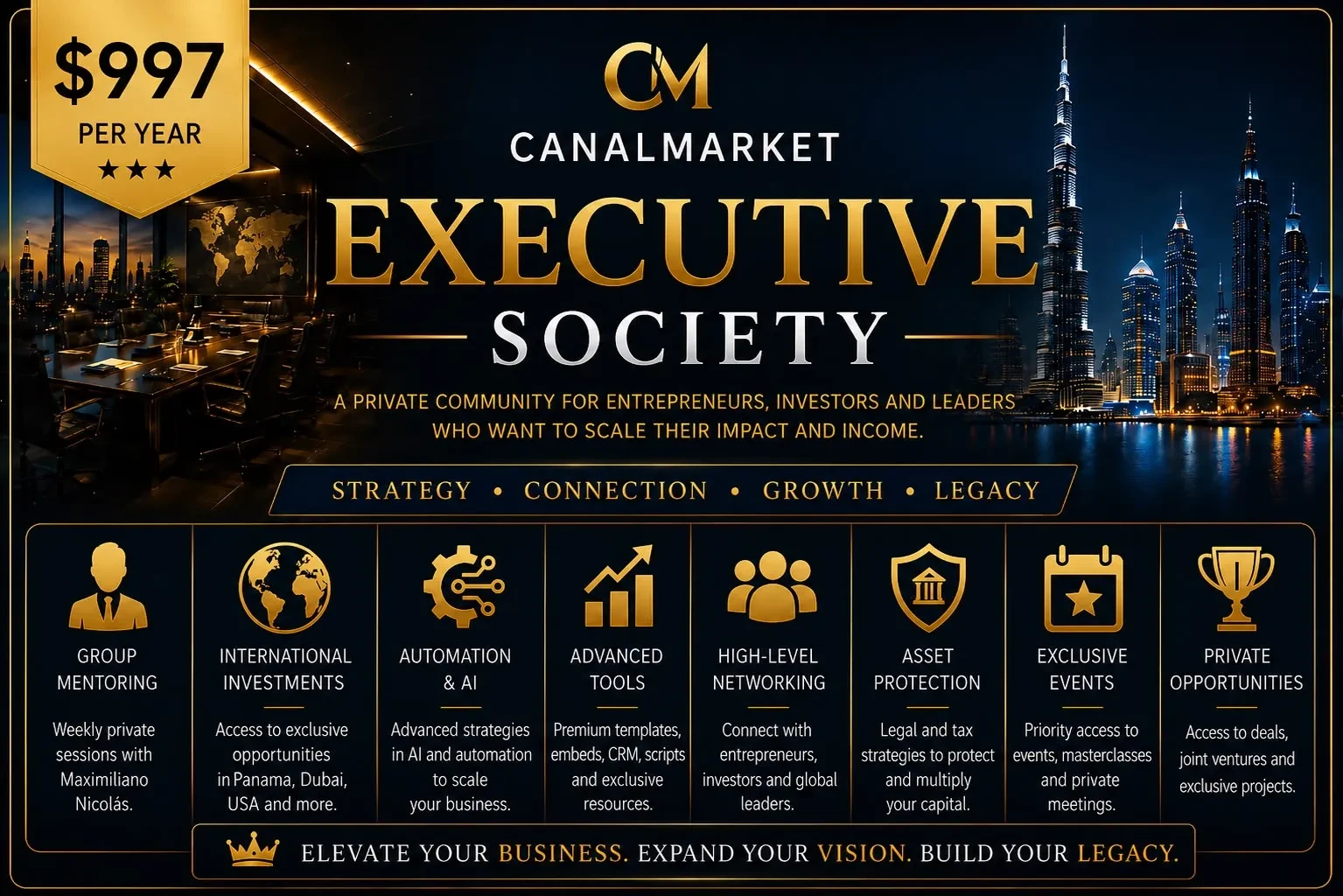 CANALMARKET COMMUNITIES