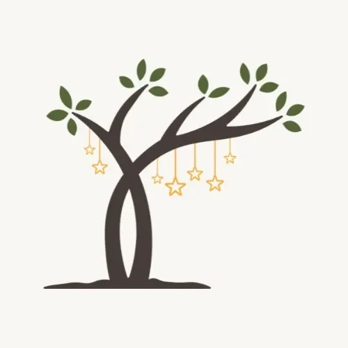 The Backyard Bride Community