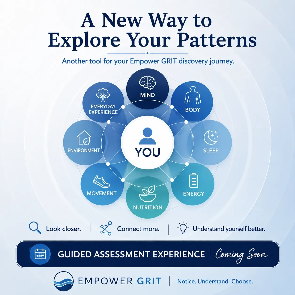 Coming Soon: A New Way to Explore Your Patterns