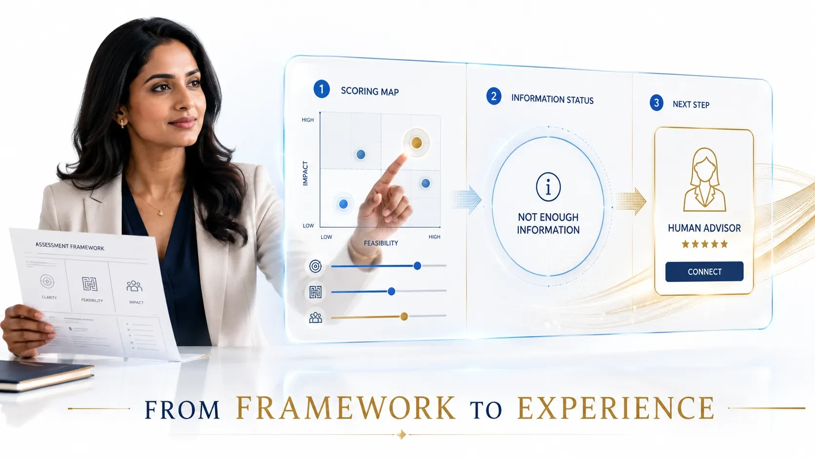 The Interactive Assessment: Turn Your Framework into a Shareable Claude Artifact