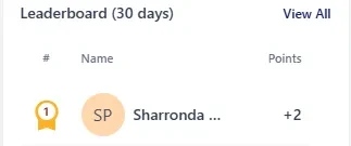 #1 on the Leaderboard (Sharronda Priestley)