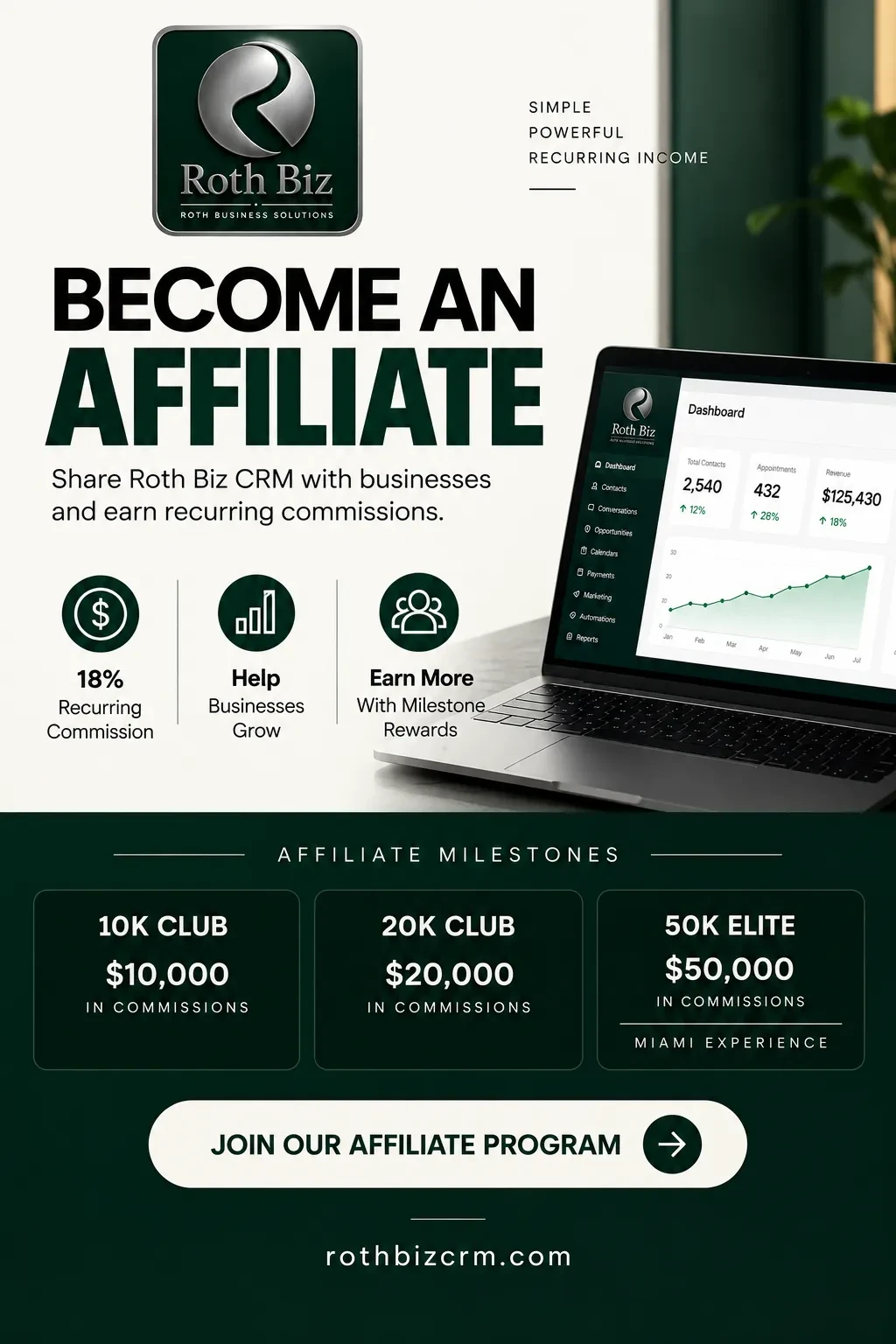 We looking for affiliate
