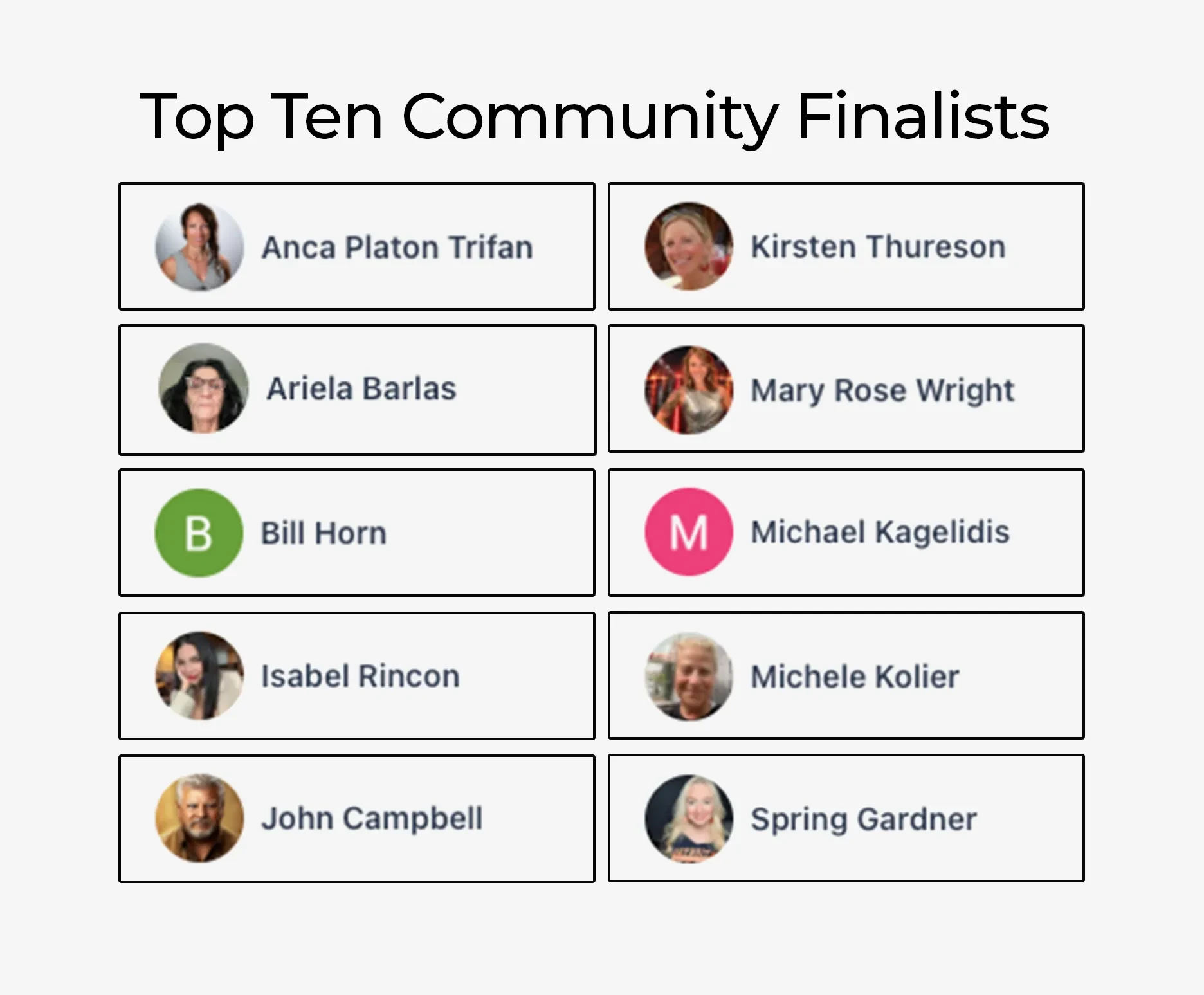 🗳️ Vote now for your Community Competition Winners!
