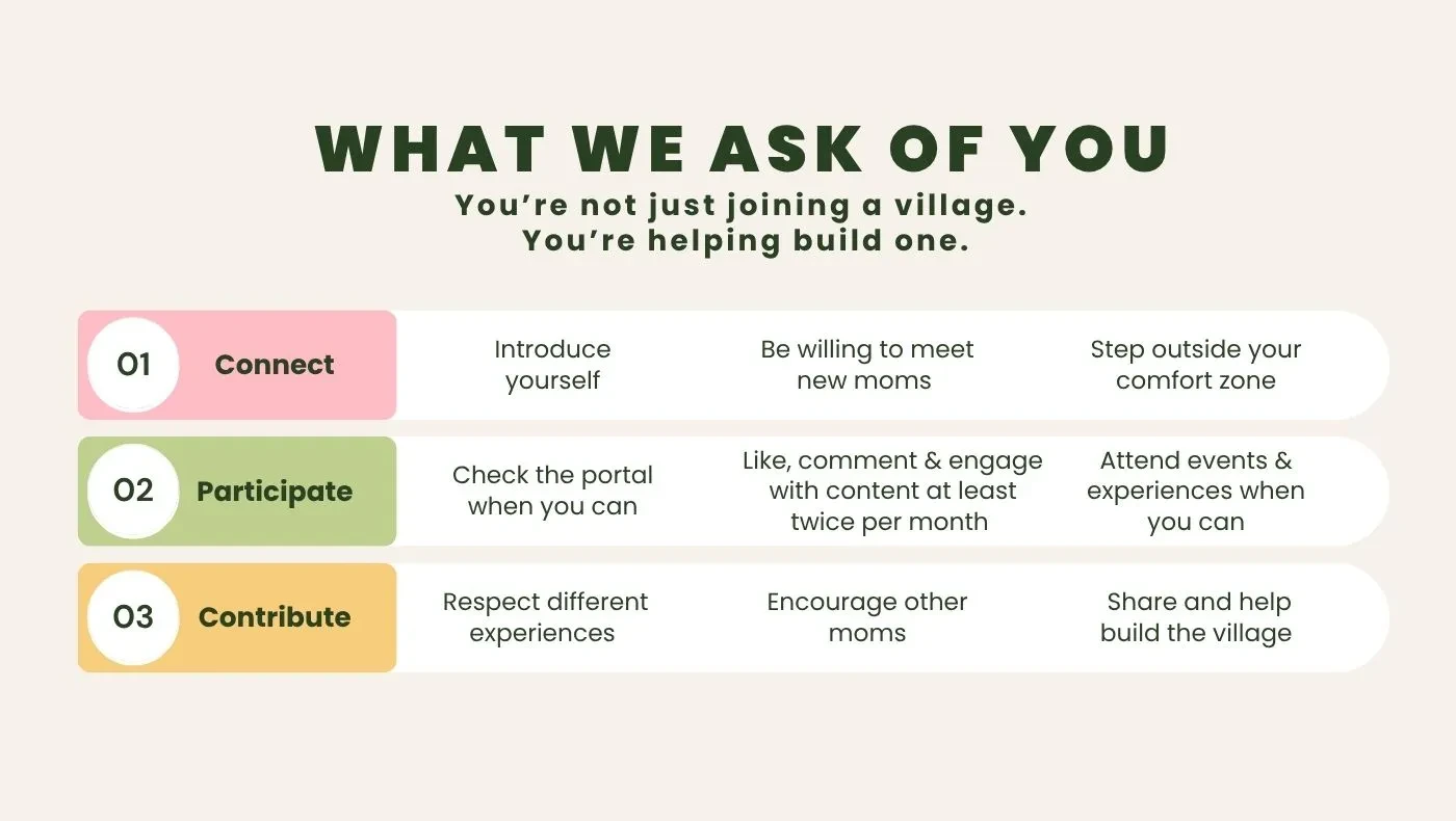 Slide 4 of 5