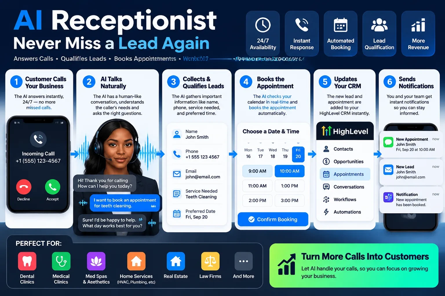 AI Receptionists & Voice AI for Businesses 🤖