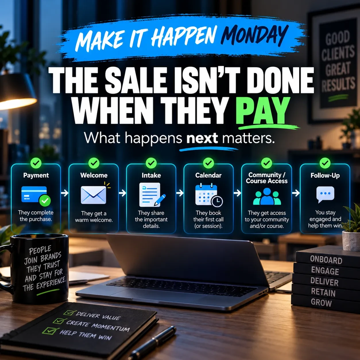 Make It Happen Monday: The Sale Isn’t Done When They Pay
