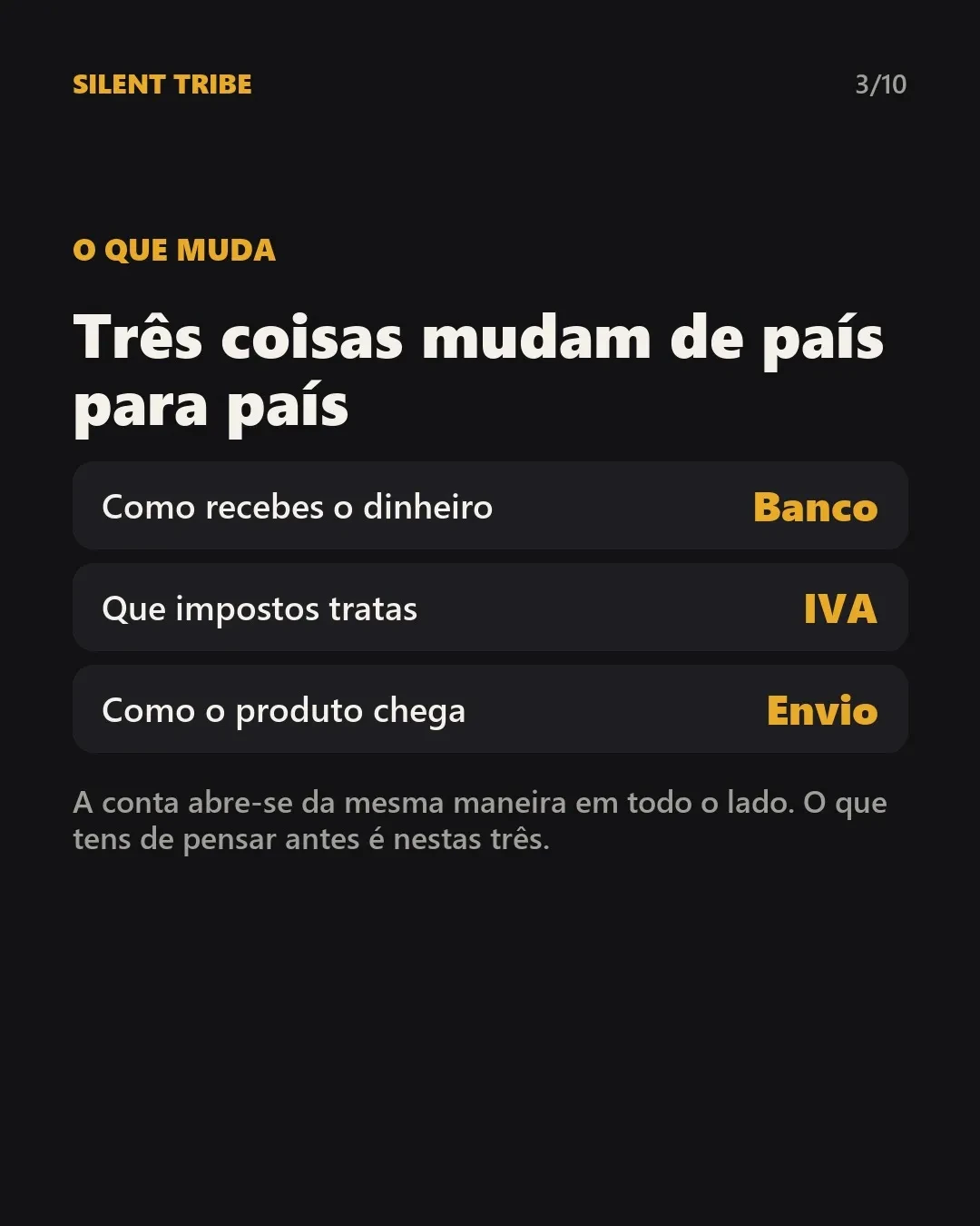 Em que Amazon vender, conforme onde vives