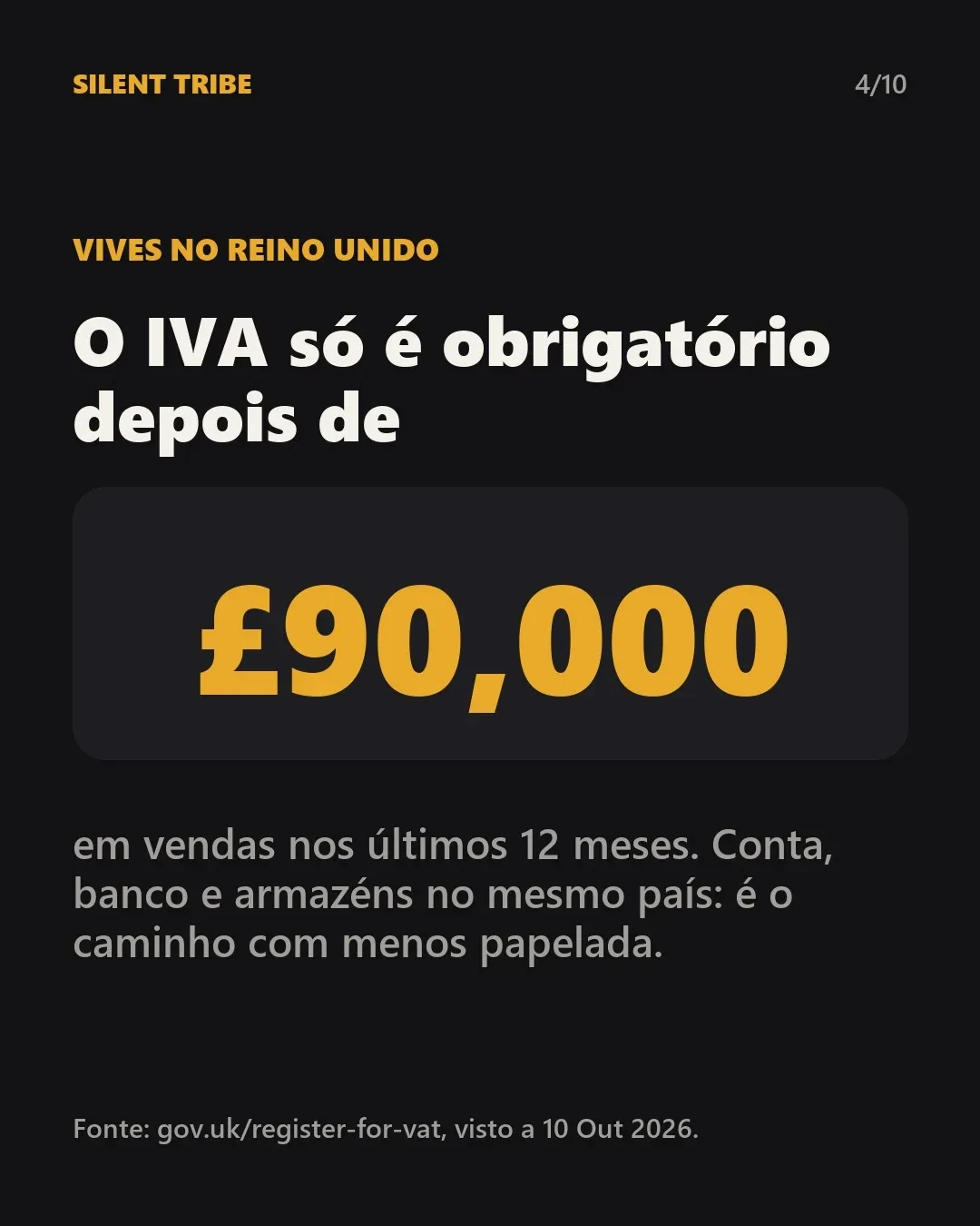 Em que Amazon vender, conforme onde vives