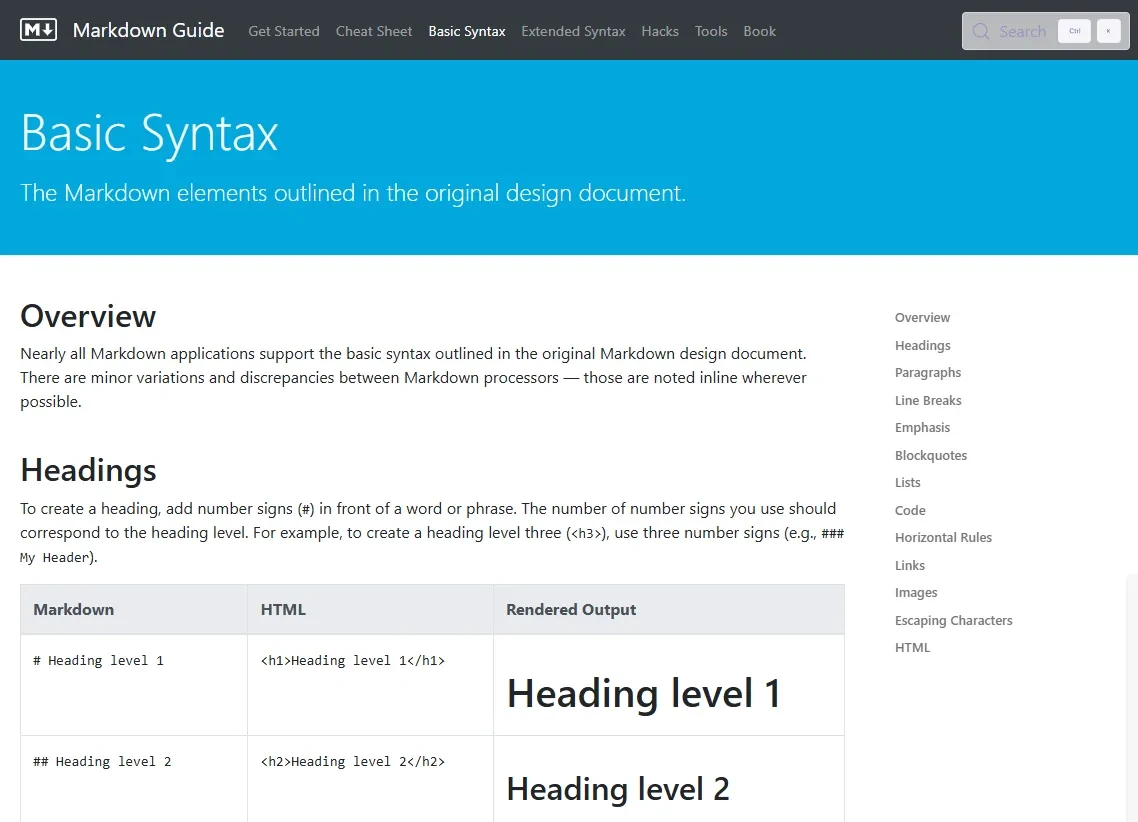 Markdown File Resources - Basic Syntax & Cheatsheet