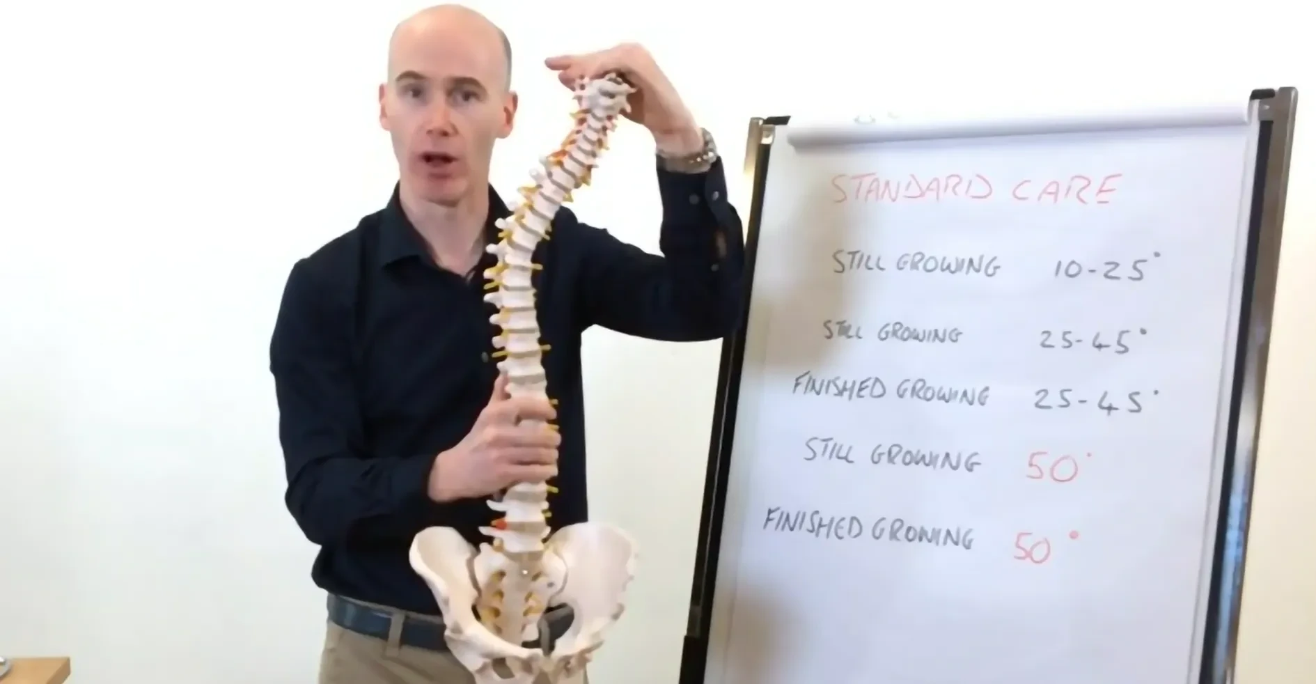 Lesson 8: Surgery lesson poster