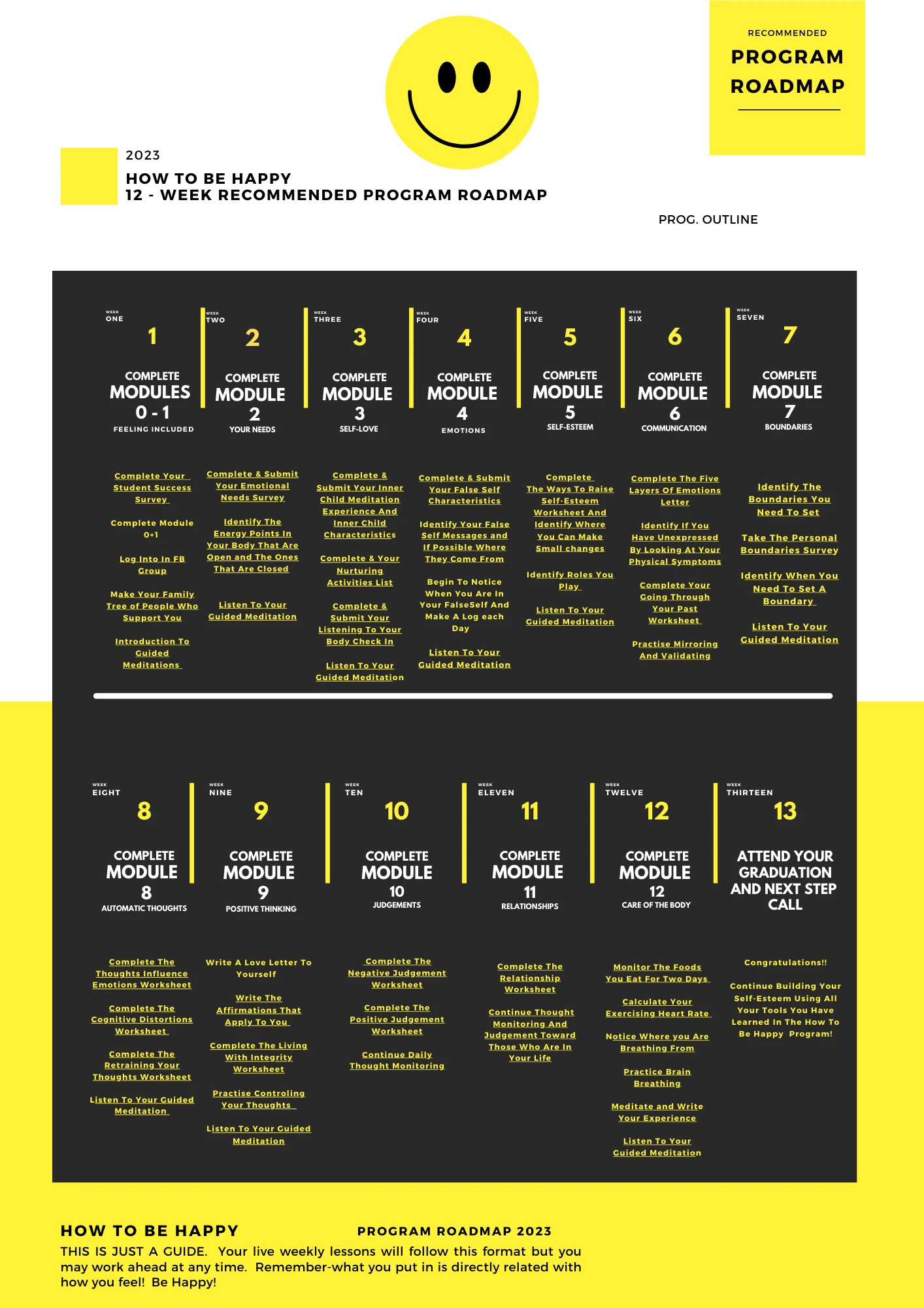Welcome to the Program lesson poster