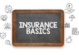 Insurance Basics  lesson poster