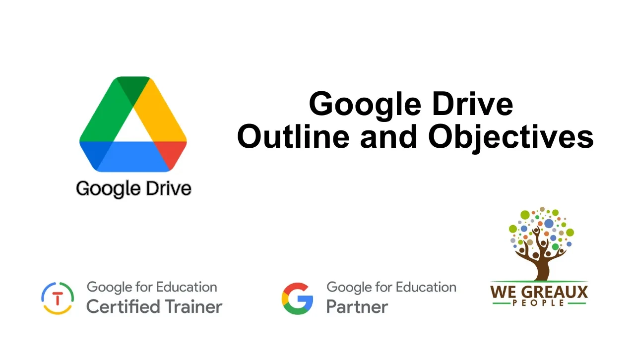 Outline and Objectives lesson poster