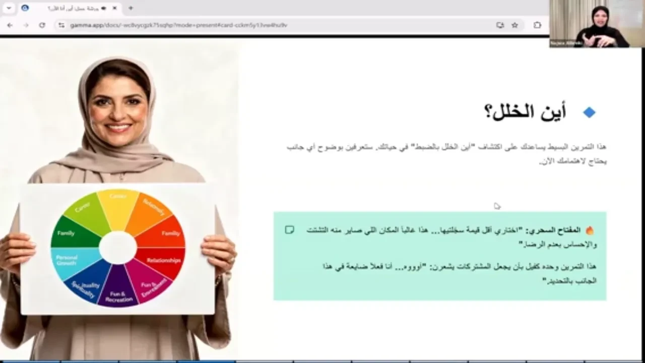 الجزء الثاني (أين الخلل) lesson poster