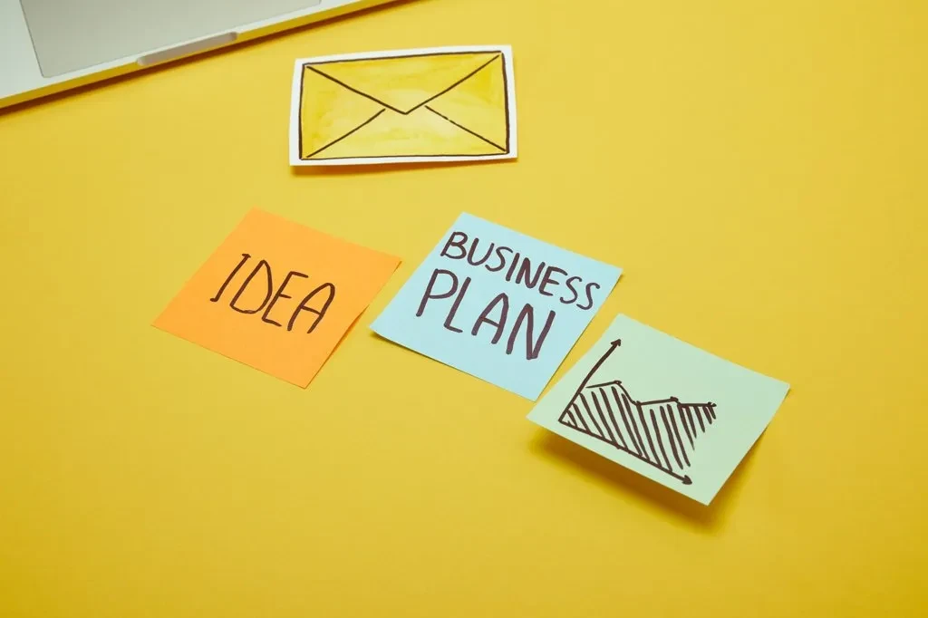 Lesson 3: Business Ideas & Market Research lesson poster