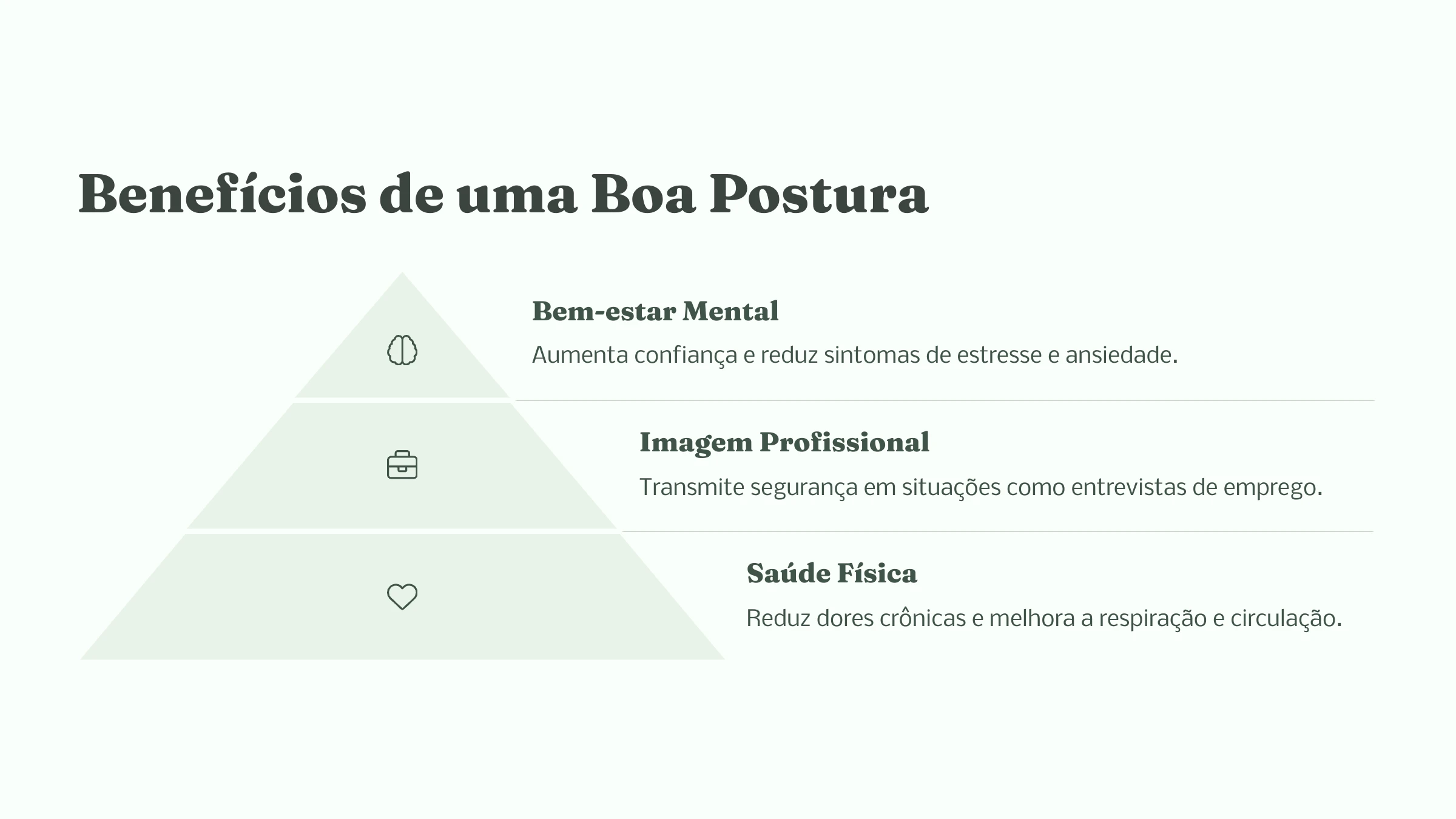 Aula 02 - Postura e Autoestima lesson poster