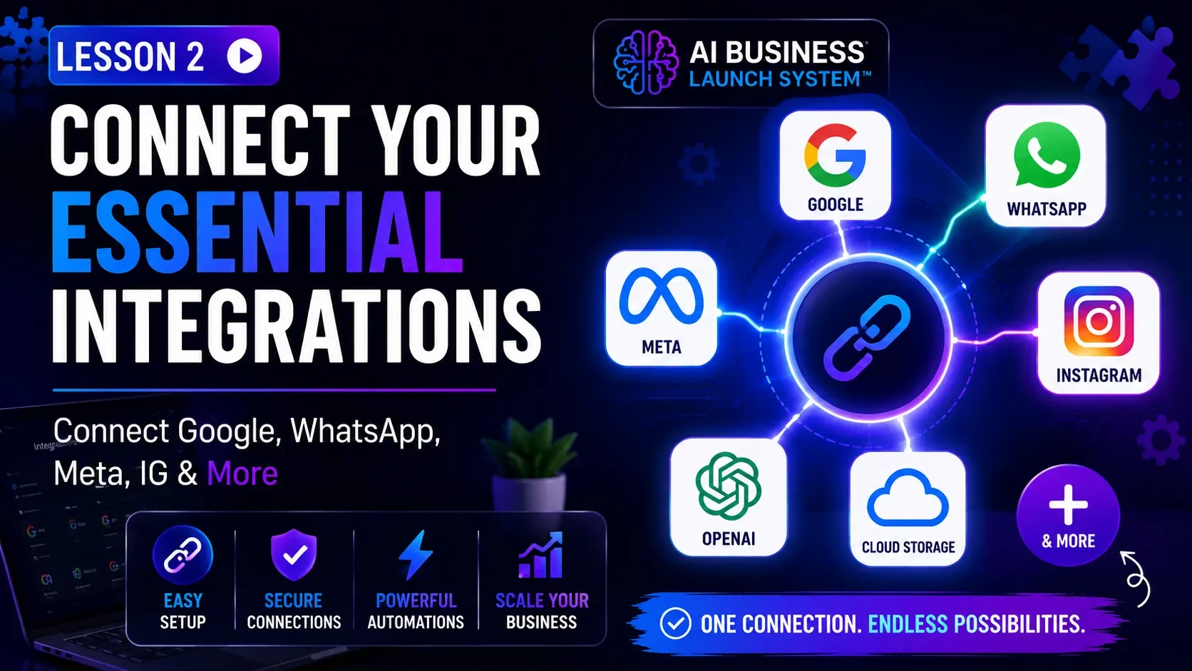 Lesson 2: Connect Your Essential Integrations lesson poster