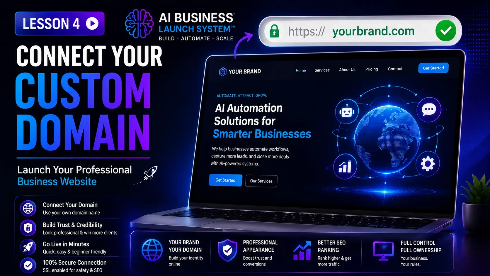 Connect Your Custom Domain lesson poster