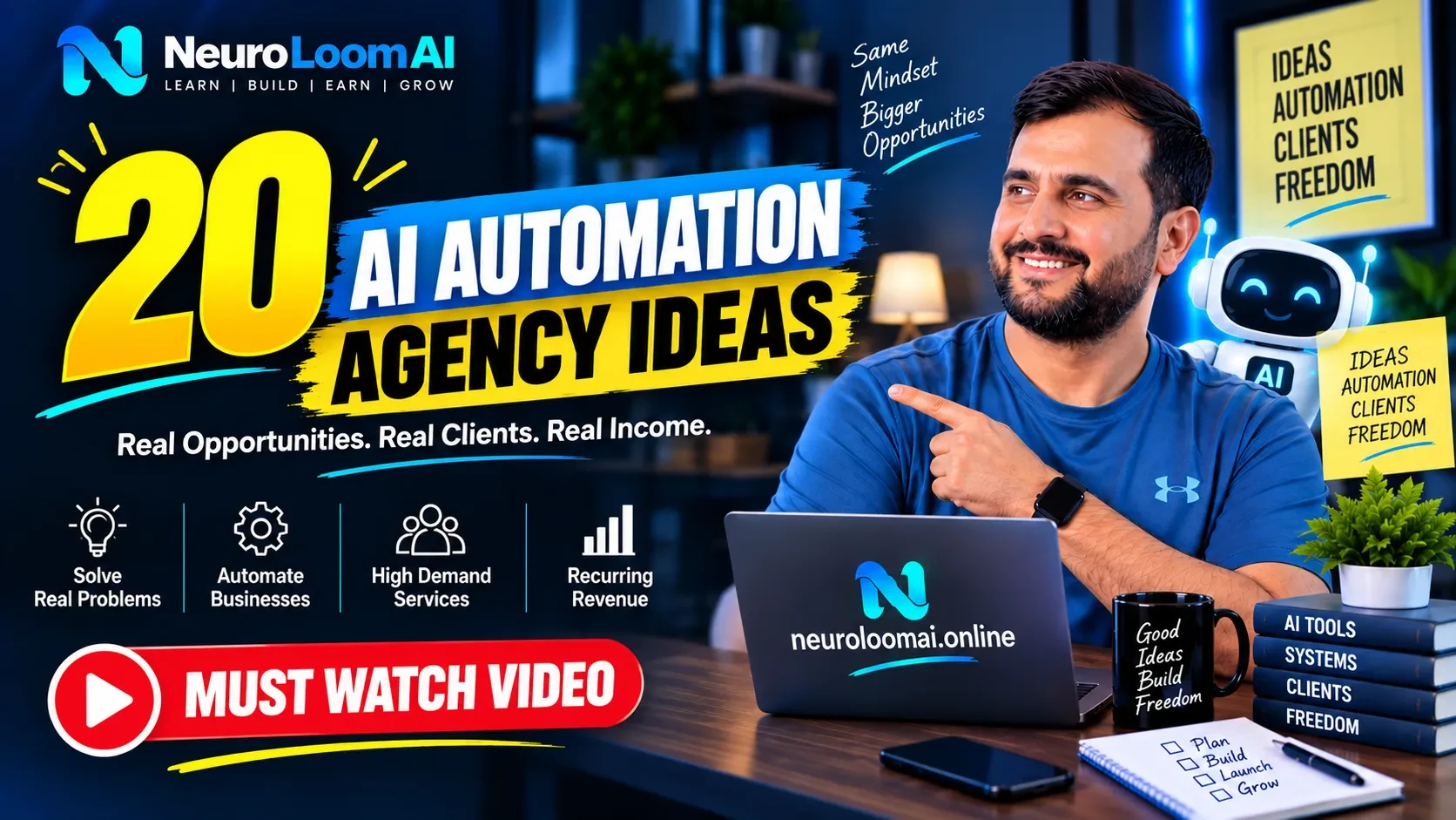 20 AI Automation Agency Ideas lesson poster