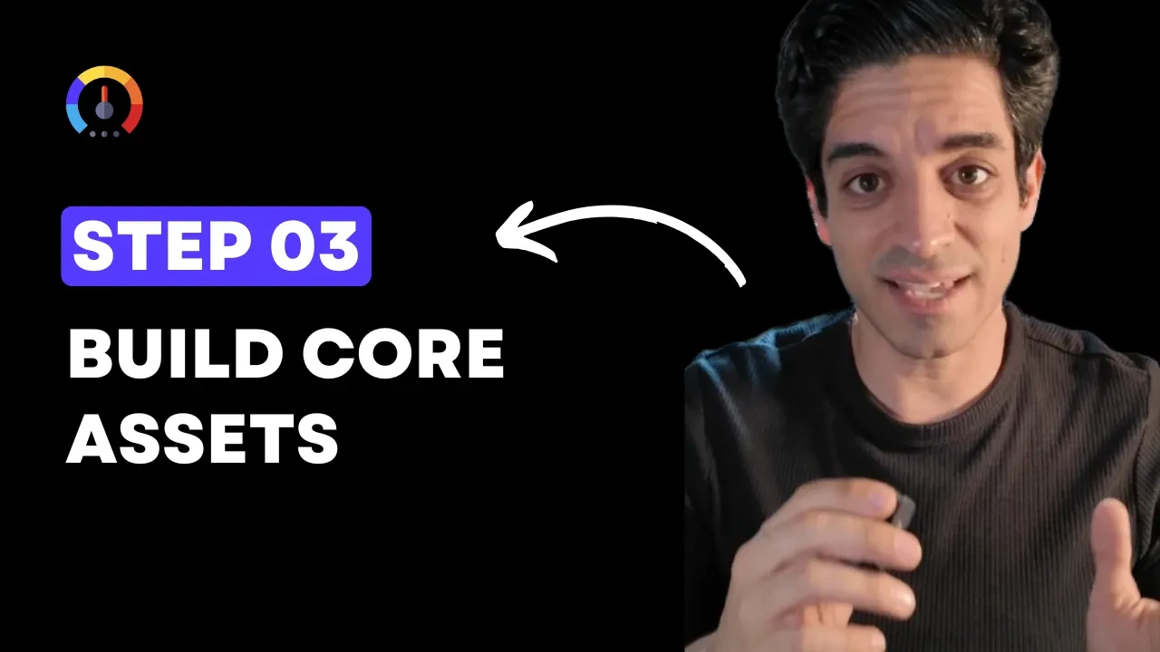 Step 3: Build Core Assets lesson poster