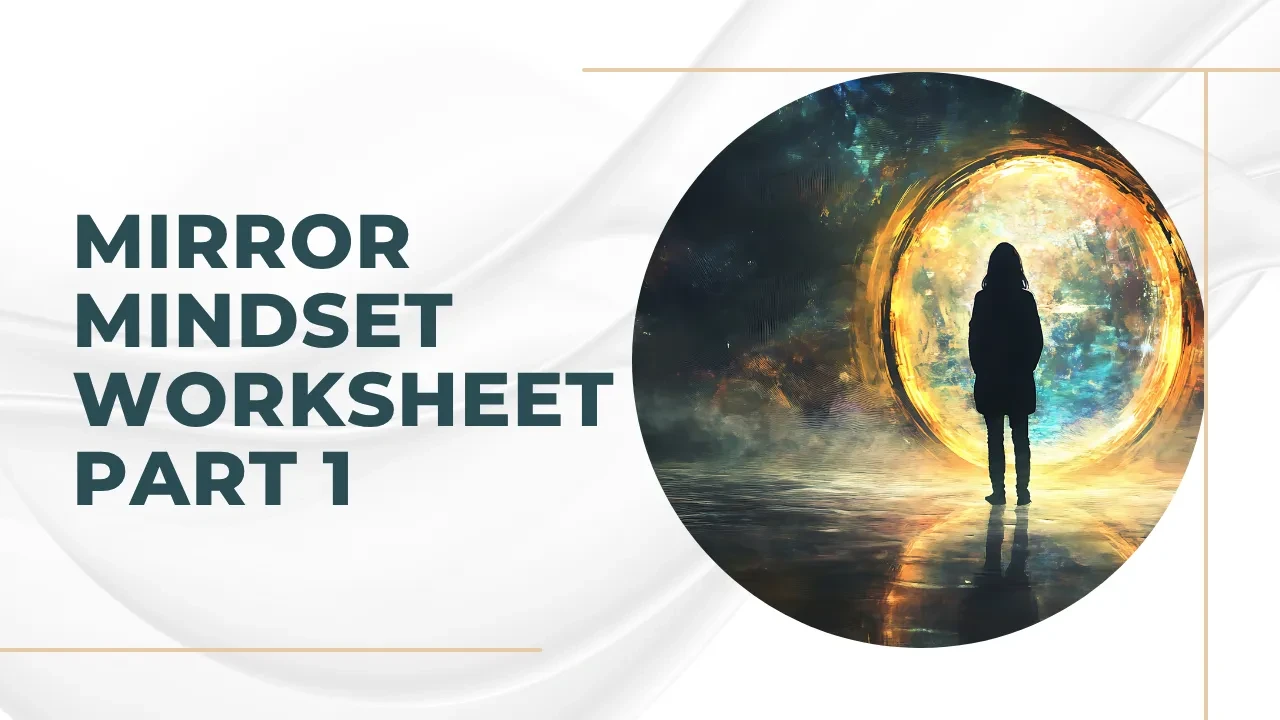 Worksheet Part 1: The Mirror Mindset lesson poster