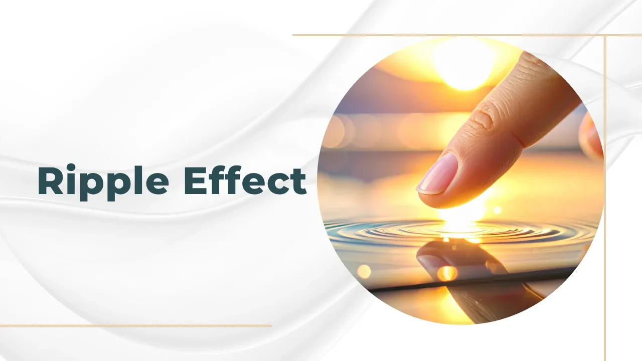 Ripple Effect: Decision-Making in Leadership lesson poster