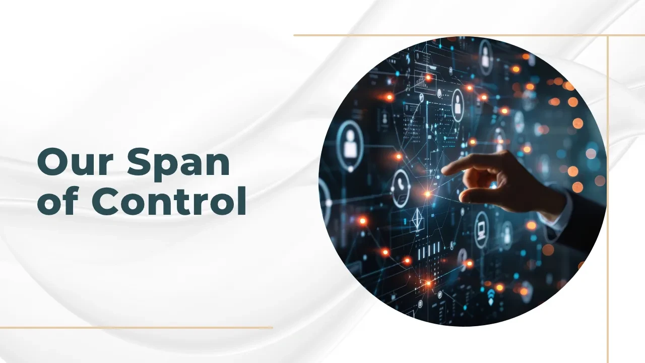 Our Span of Control lesson poster