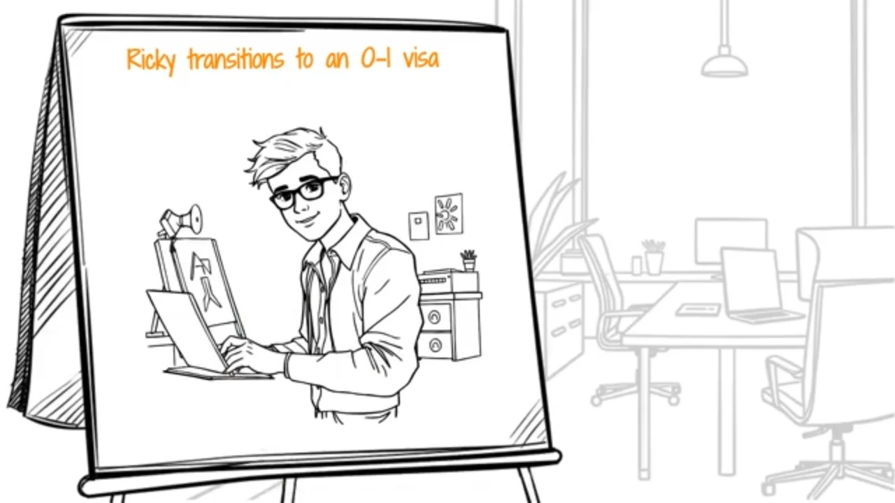Courtesy of the O-1 Visa lesson poster