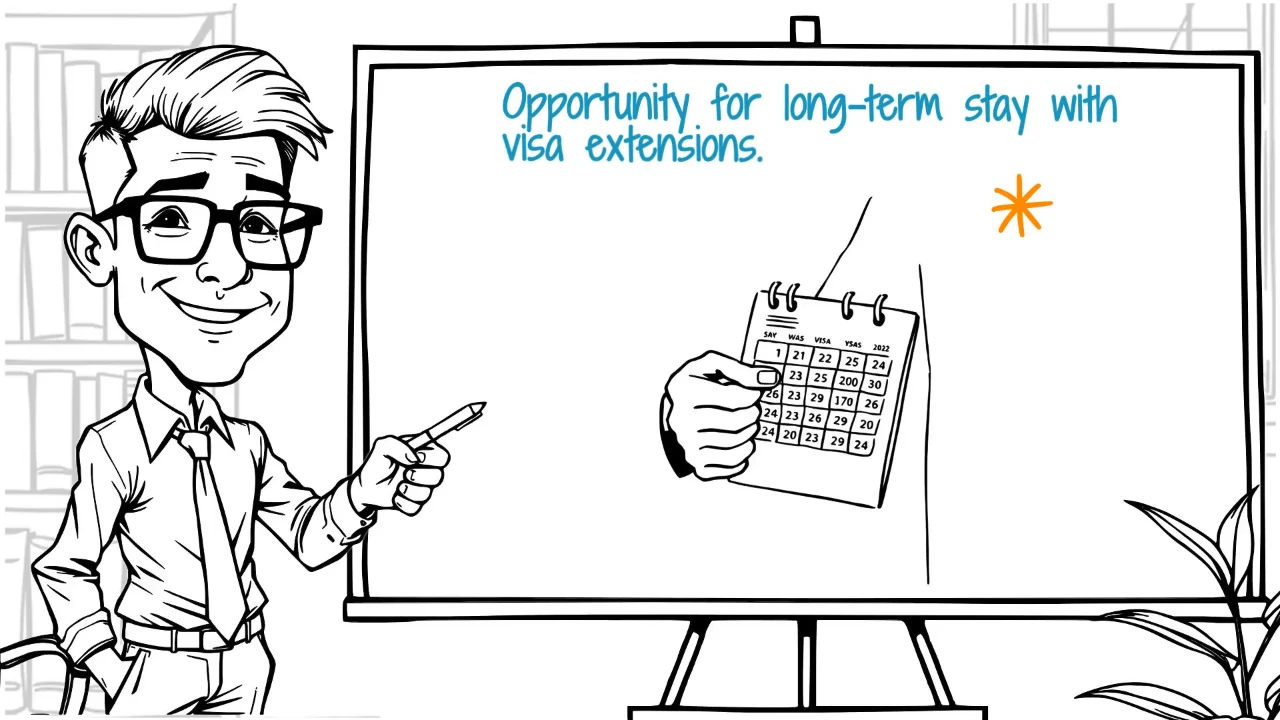 Benefits of the O-1 Visa lesson poster