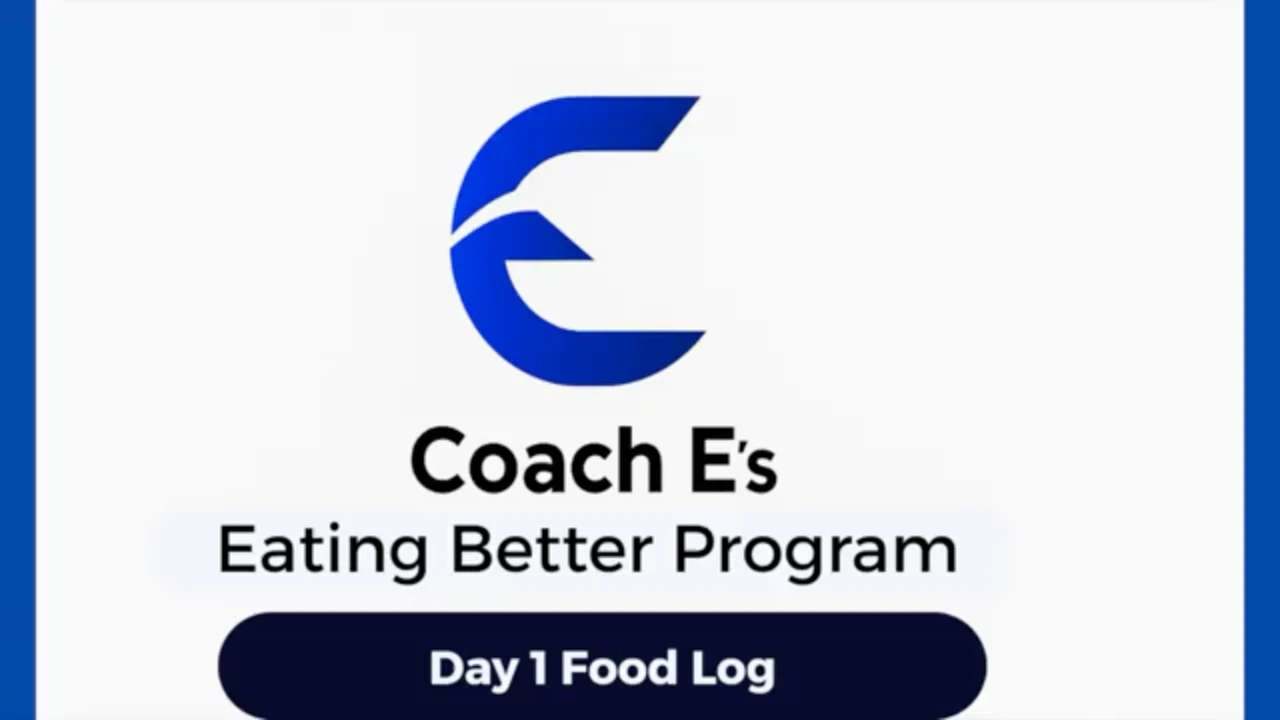 What Did You Eat on Day 1? (Lesson 1: Awareness Check) lesson poster