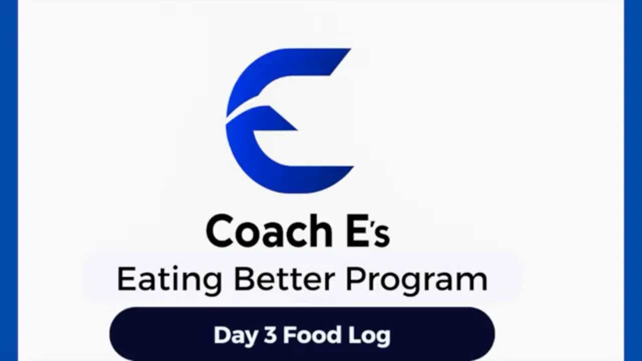 What Did You Eat on Day 3? (Lesson 3: Lock In the Habit) lesson poster