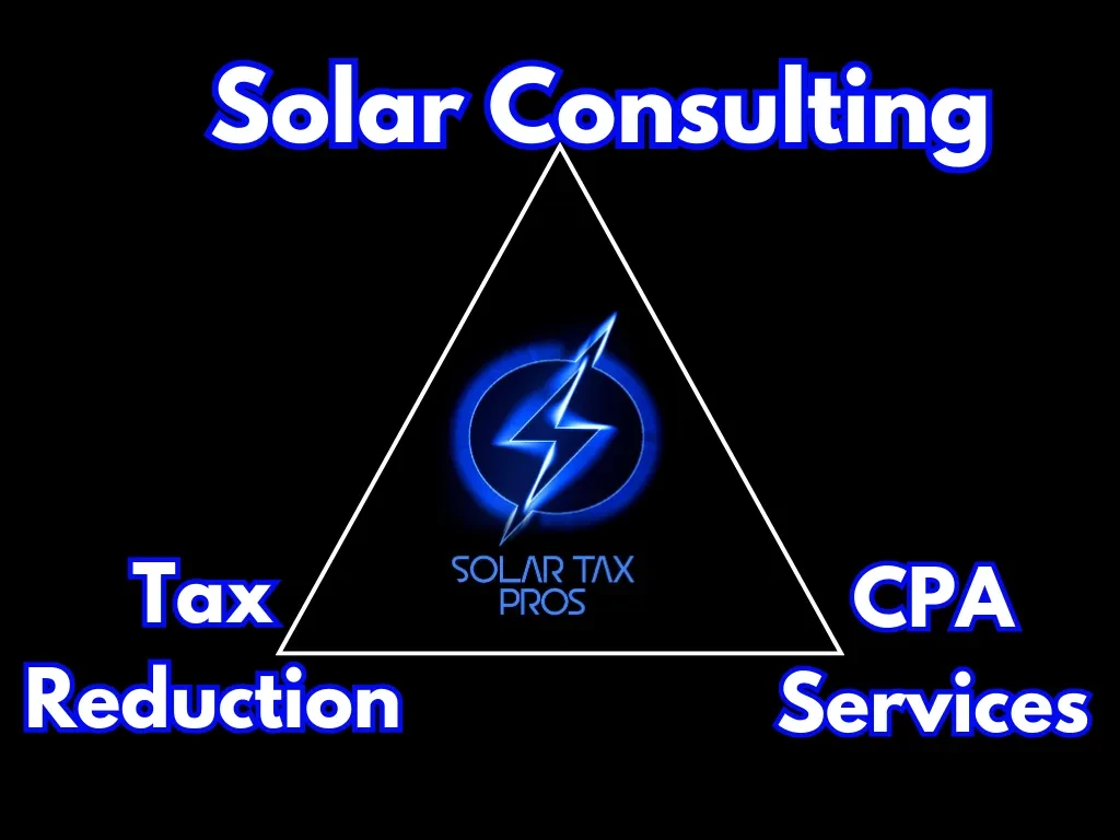 Who is Solar Tax Pros?  lesson poster