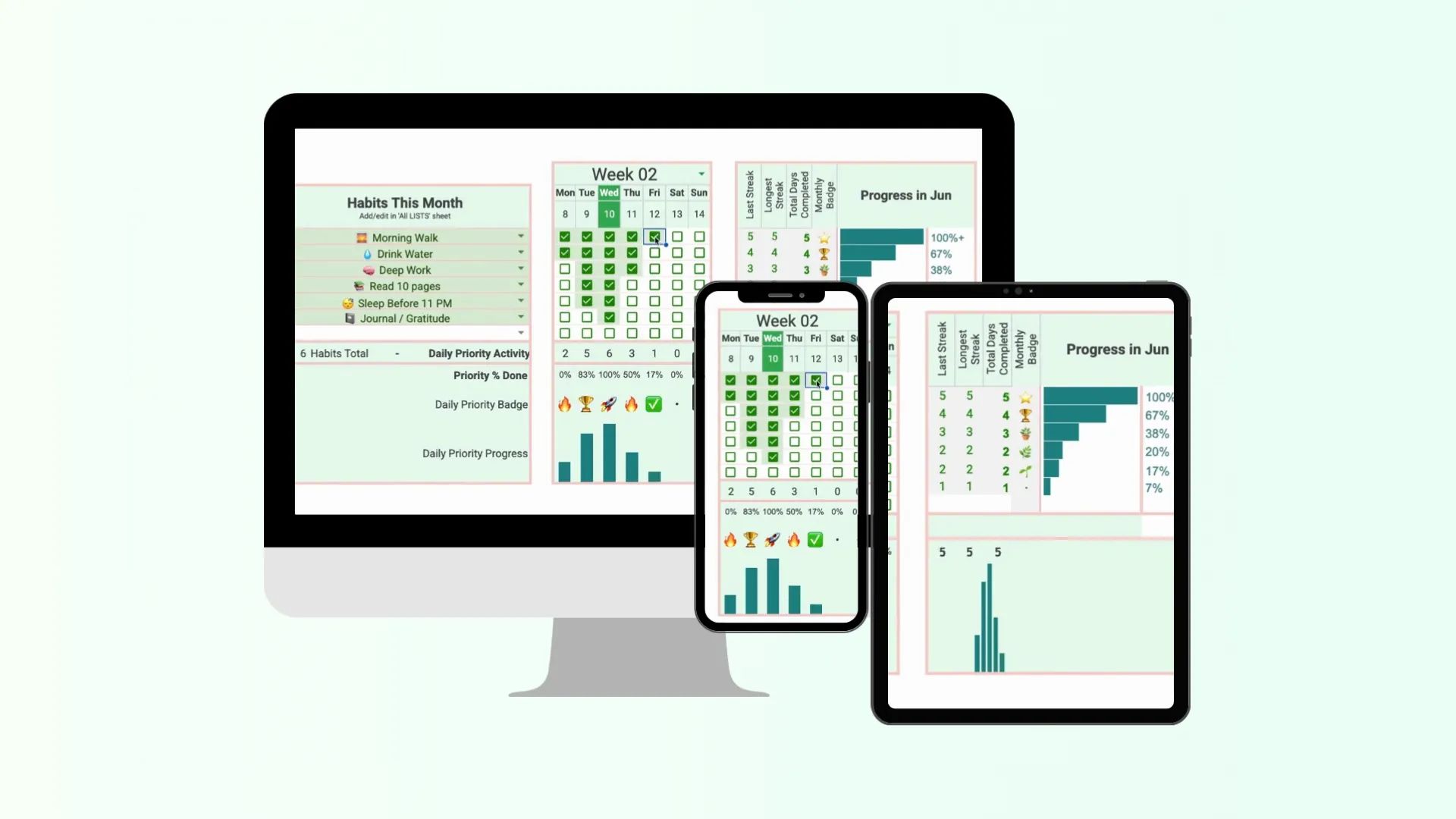 The Viral Habit Tracker Kit