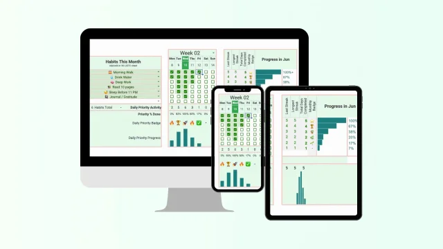 The Viral Habit Tracker Kit