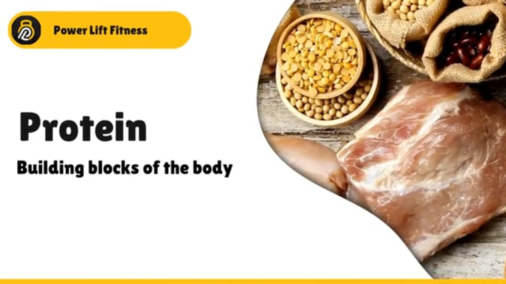 Proteins lesson poster