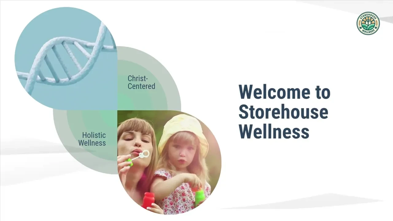 Using Your Storehouse Wellness Solution lesson poster