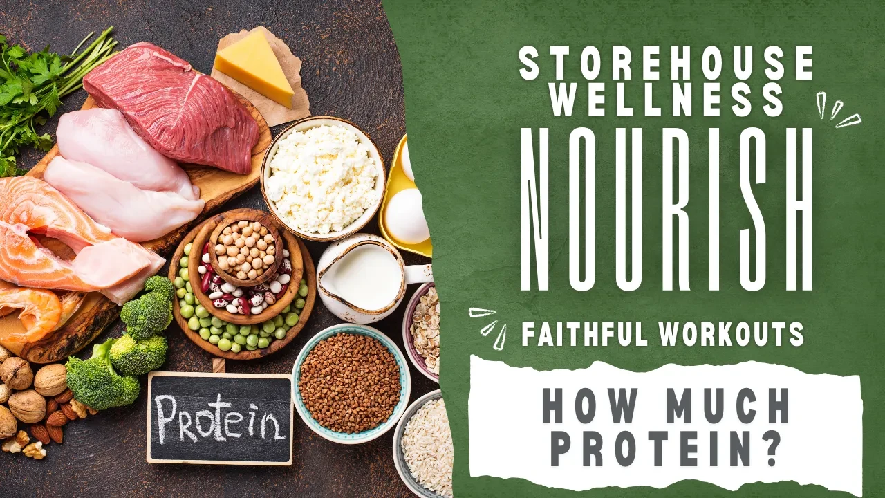 How much protein do I need? with Michelle at Faithful Workouts lesson poster