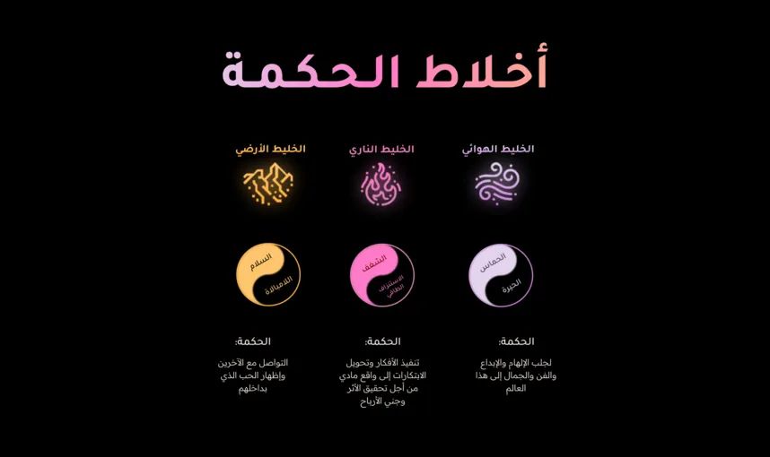 اخلاط الحكمة