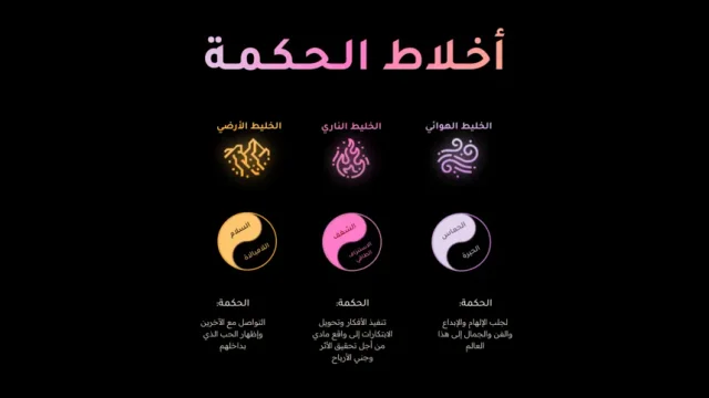 اخلاط الحكمة