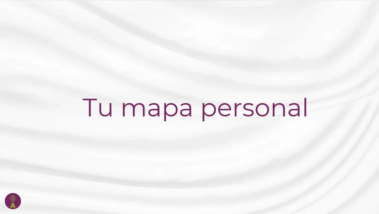 Tu mapa personal lesson poster