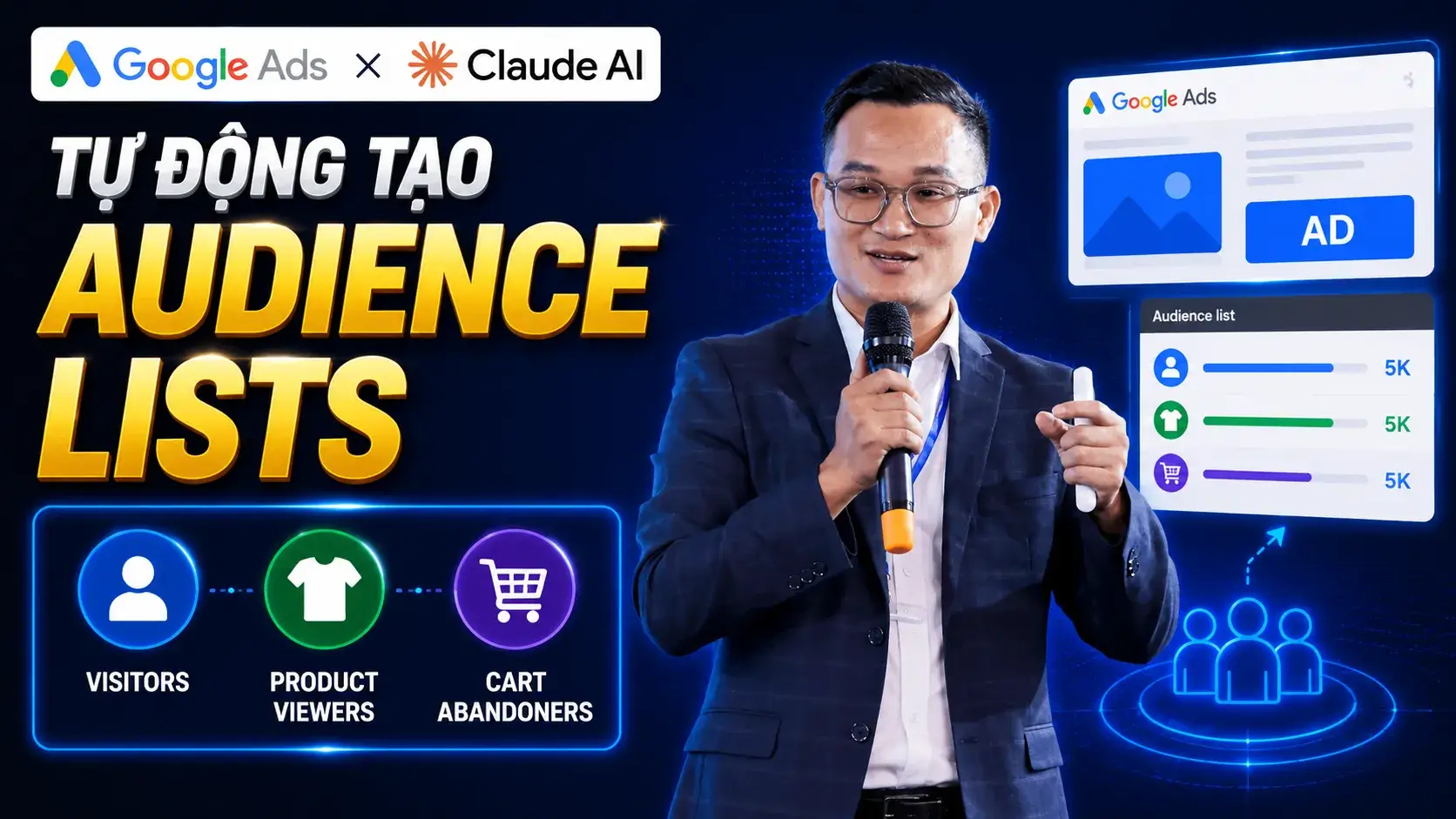 Bào 6.2.2 - Tự Động Tạo Audience Lists Visitors Product Viewers, Cart Abandoners
