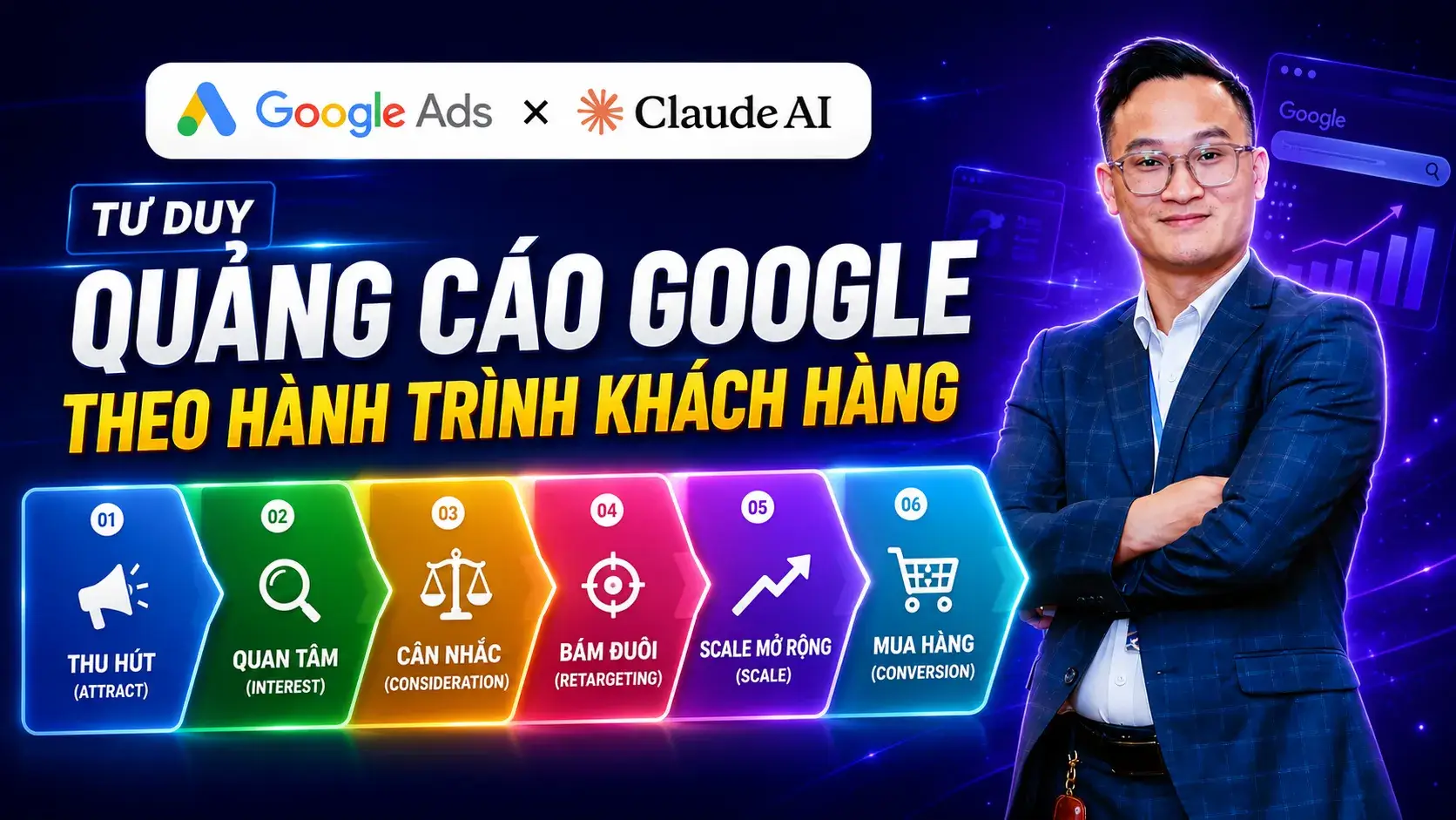 Bài 1.2 - Tư duy quảng cáo Google theo hành trình khách hàng