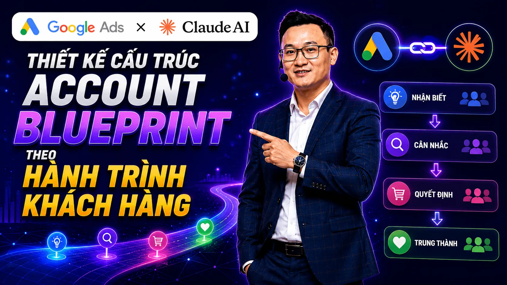Bài 3.4 - Thiết kế cấu trúc Account Blueprint theo hành trình khách hàng