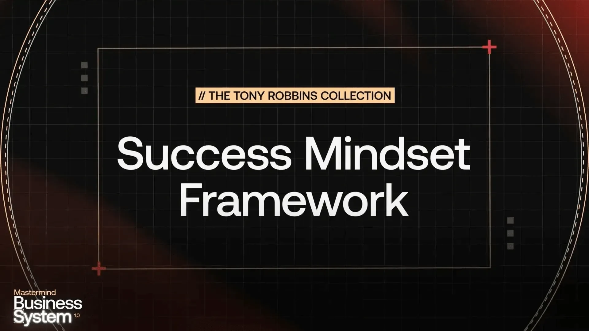 Success Mindset Framework lesson poster